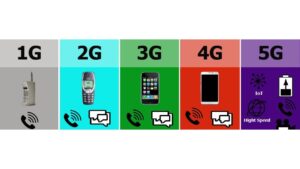 Do 4G and 5G phones differ much from one another