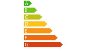 Energy Efficiency Class G Meaning